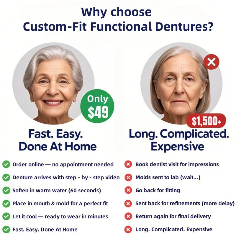 Custom-Fit Functional Dentures🦷