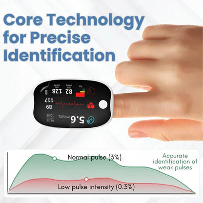 HENGERLI™  Advanced Laser Glucose Monitor – No Pricks, 99.9% Accuracy!