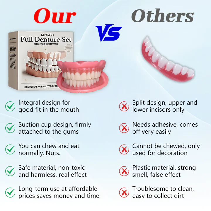 🦷 𝗠𝗲𝗱𝗶𝗰𝗮𝗹-𝗚𝗿𝗮𝗱𝗲 𝗙𝘂𝗻𝗰𝘁𝗶𝗼𝗻𝗮𝗹 𝗧𝗵𝗶𝗰𝗸𝗲𝗻𝗲𝗱 𝗗𝗲𝗻𝘁𝘂𝗿𝗲𝘀🗽𝗠𝗮𝗱𝗲 𝗜𝗻 𝗧𝗵𝗲 𝗨𝗦𝗔👏