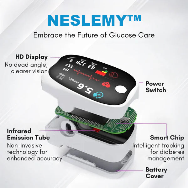 HENGERLI™  Advanced Laser Glucose Monitor – No Pricks, 99.9% Accuracy!