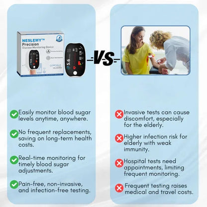 HENGERLI™  Advanced Laser Glucose Monitor – No Pricks, 99.9% Accuracy!