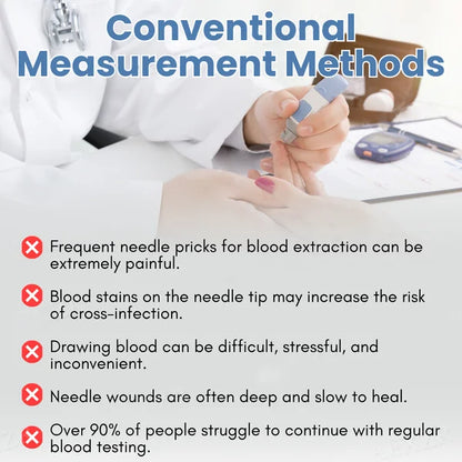 HENGERLI™  Advanced Laser Glucose Monitor – No Pricks, 99.9% Accuracy!