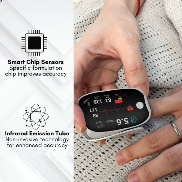 HENGERLI™  Advanced Laser Glucose Monitor – No Pricks, 99.9% Accuracy!